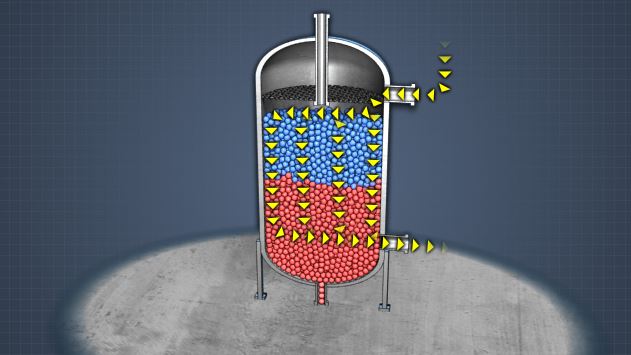 demineralization-plants-without-pretreatment