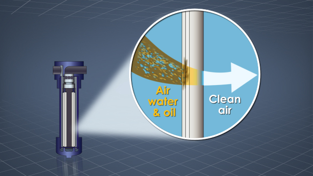 Compressed Air Systems Training - Convergence