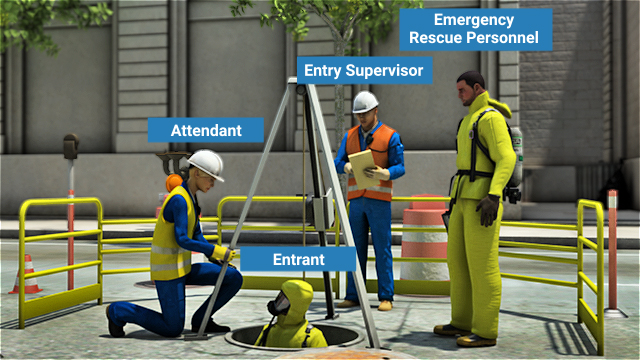 confined space rescue team roles