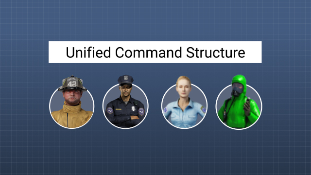 the incident commander or unified command establishes