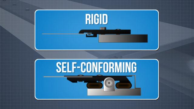 Paper Machine Doctor Blade Components And Troubleshooting Convergence Training