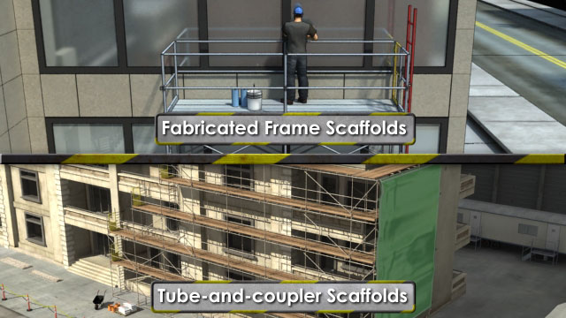 supported scaffold