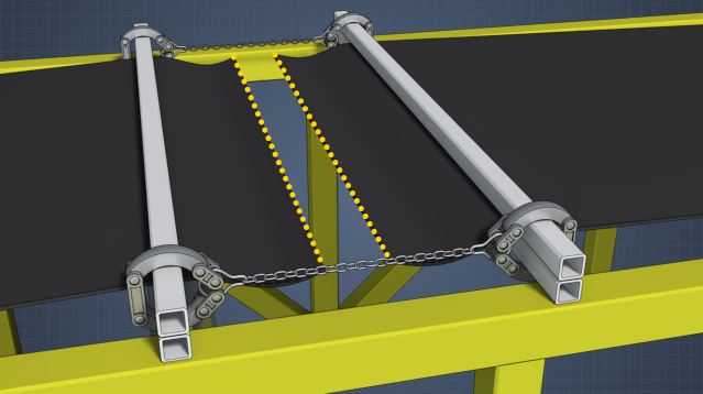 Conveyor Belt Replacement - Convergence Training