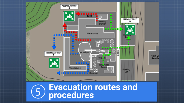 OSHA HAZWOPER - Emergency Response Plan