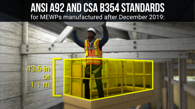 Mobile Elevating Work Platform (MEWP) Safety For Supervisors Training Video