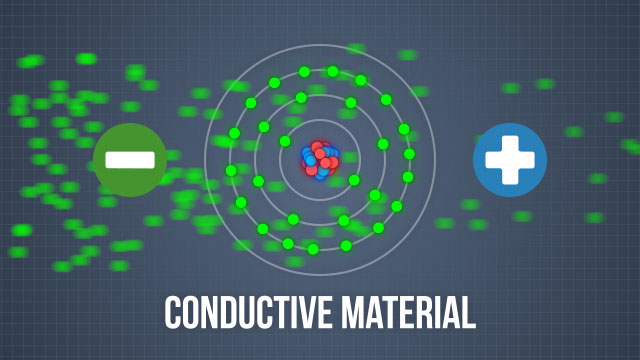 Non Conductive Meaning In English