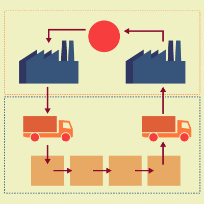 Applying Lean Value Stream Mapping to Corporate Training