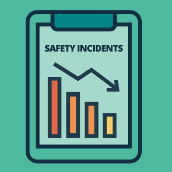 Online Safety Training and Decreasing Safety Incidents Image