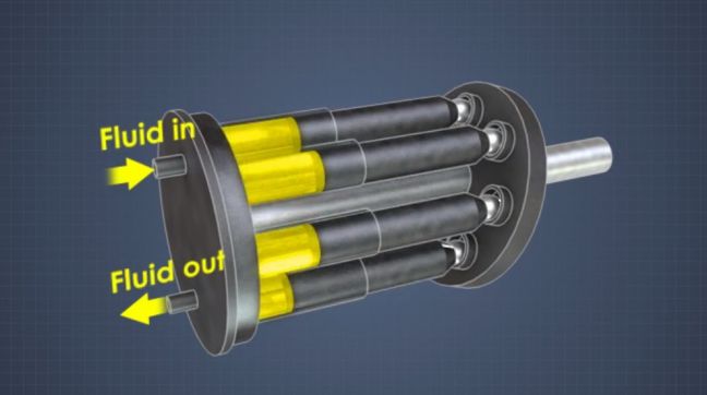 pump hydraulic definition Is Components and System? Hydraulic a Definition, What Design,