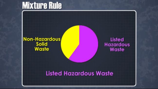 what-is-rcra-the-epa-s-resource-conservation-and-recovery-act