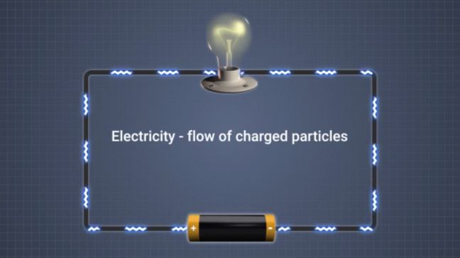 Electrical Current Image