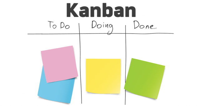 Lean Kanban Image