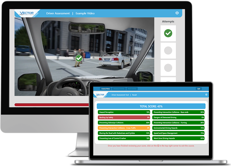 Driving Risk Assessment & Training Workplace Driving Safety