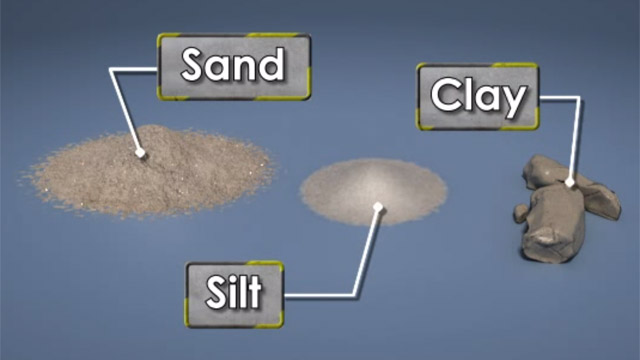 Soil Properties in Trenching and Excavation - Convergence Training